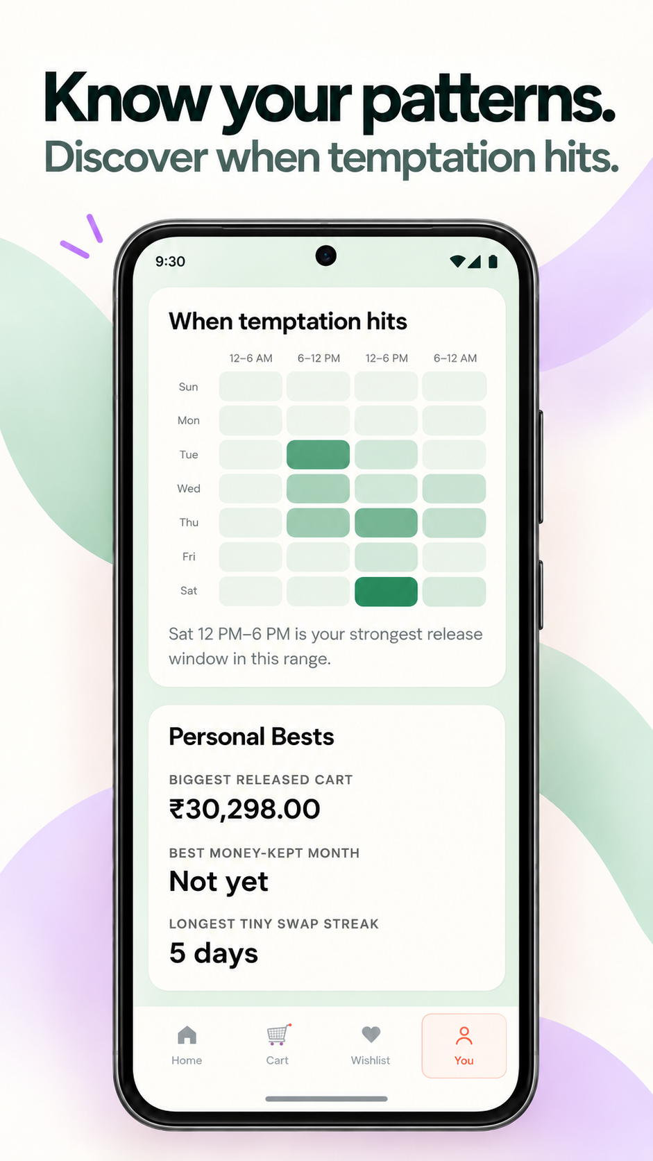 Personal patterns screenshot with a weekly activity heatmap and personal bests